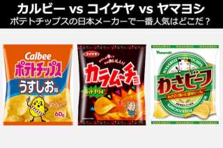 【カルビー vs コイケヤ vs ヤマヨシ】ポテトチップスの日本メーカーで一番人気はどこだ？人気投票中！