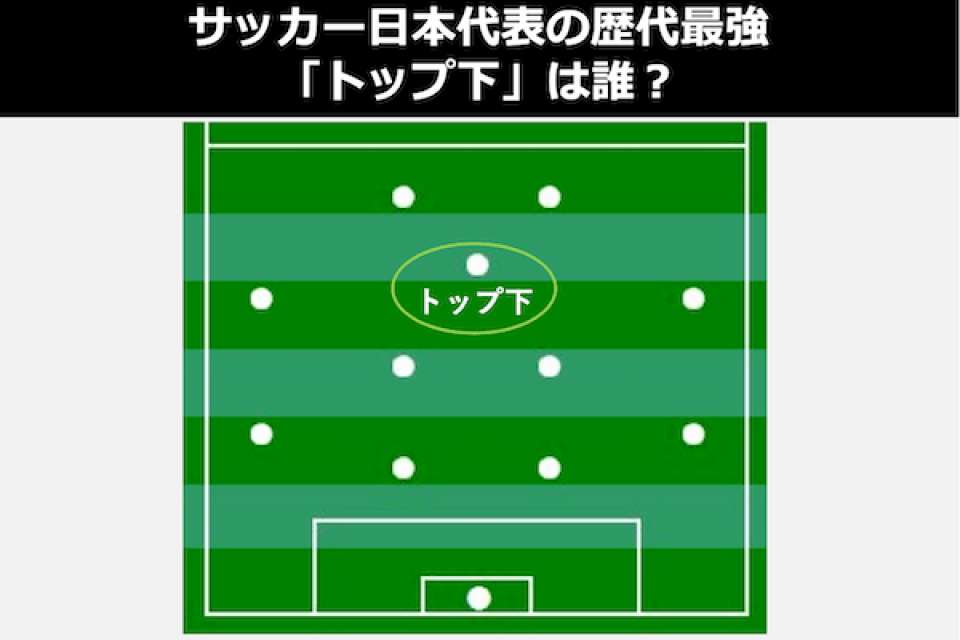 サッカー日本代表の歴代最強「トップ下」は誰？人気投票ランキング
