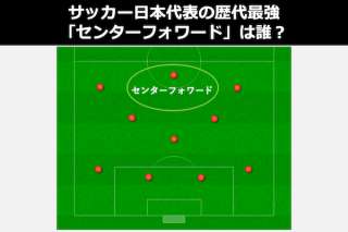 サッカー日本代表で歴代最強「センターフォワード」は誰？CF人気投票ランキング！