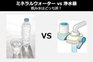 【ミネラルウォーター vs 浄水器】飲み水はどっち派？人気投票の結果は？