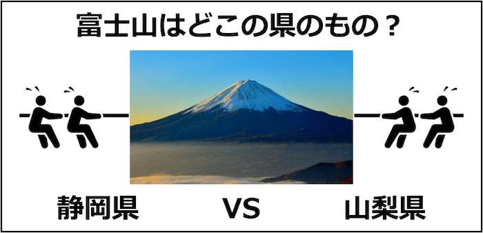 富士山はどっちのもの？「静岡 vs 山梨」人気投票中！面積は？山頂住所どっち？