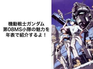 【宇宙世紀100年の歴史】『機動戦士ガンダム 第08MS小隊』を年表で徹底解説!!その②