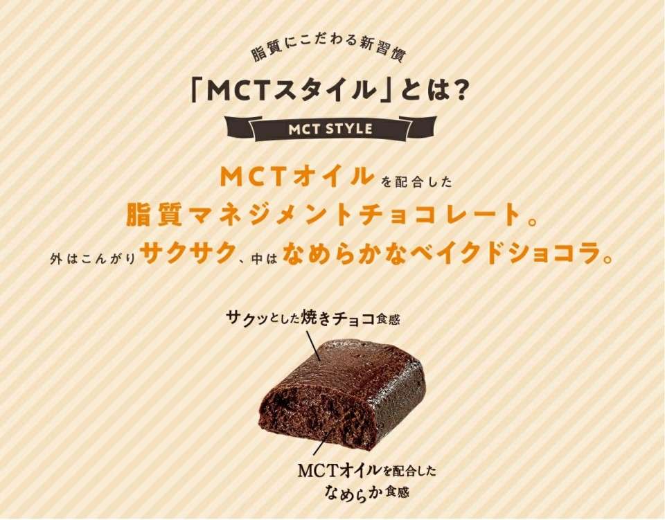 【MCTスタイル】の特徴・魅力