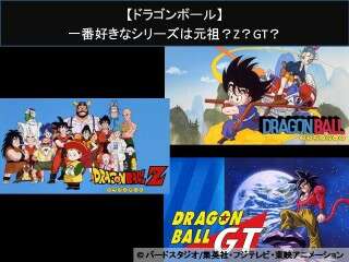 【ドラゴンボール】一番好きなシリーズは元祖？Z？GT？人気アンケート調査！