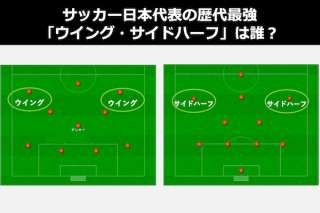 サッカー日本代表の歴代最強「ウイング・サイドハーフ」は誰？WG・SH人気投票ランキング！