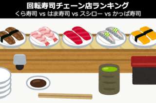 【回転寿司チェーン店ランキング】くら寿司 vs はま寿司 vs スシロー vs かっぱ寿司